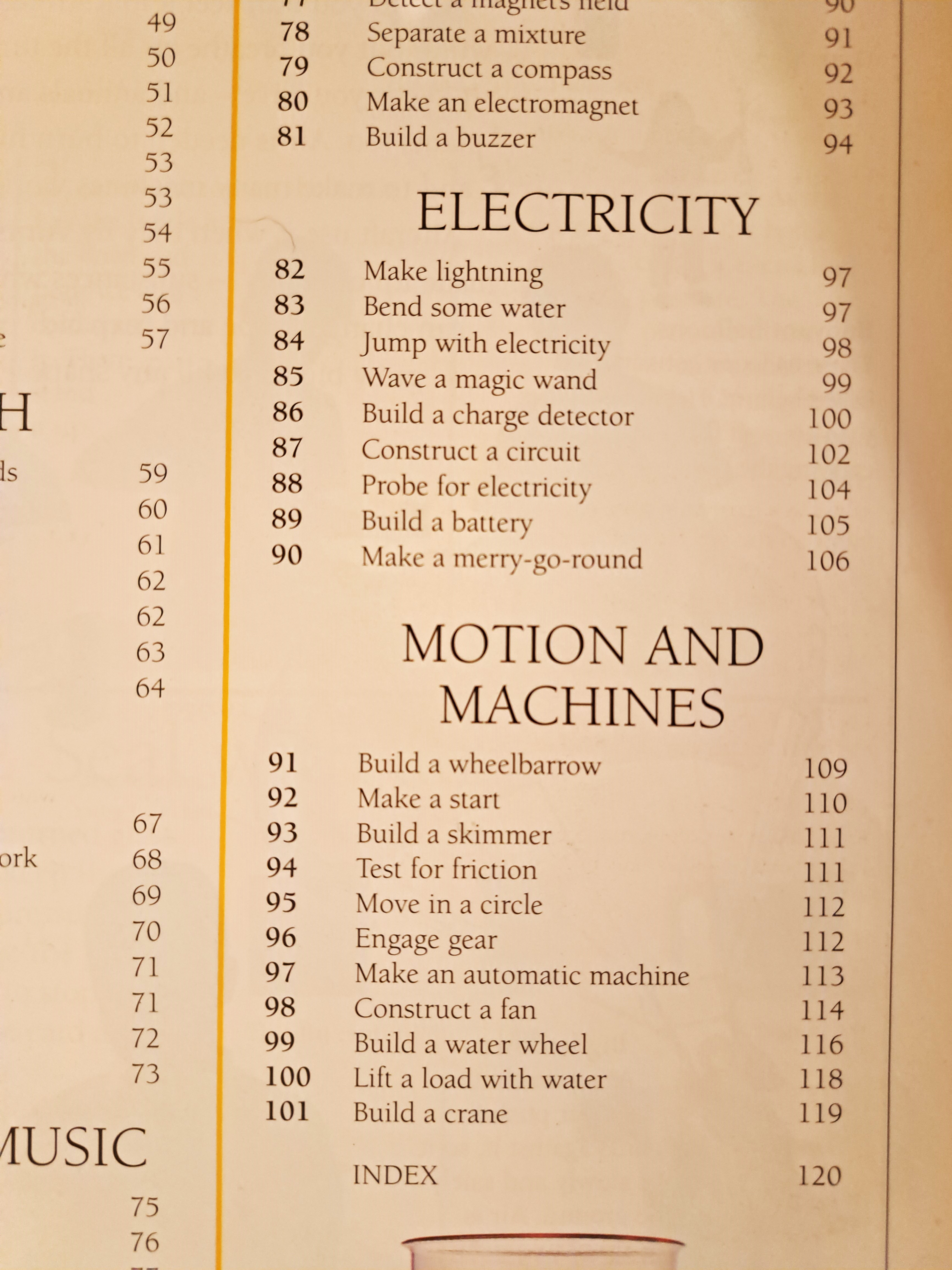 Some of Table of Contents of Book
